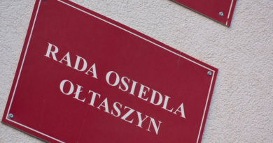 XXIX sesja Rady Osiedla Ołtaszyn